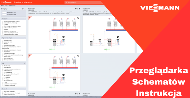 Instrukcja korzystania z przeglądarki schematów Schemenbrowser